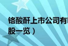 铬酸酐上市公司有哪些（2022年铬酸酐概念股一览）