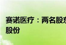 赛诺医疗：两名股东拟合计减持不超过8.07%股份