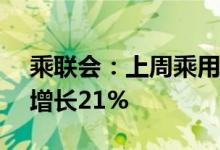 乘联会：上周乘用车市场零售33.5万辆环比增长21%