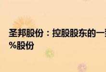 圣邦股份：控股股东的一致行动人之一林林拟减持不超1.74%股份