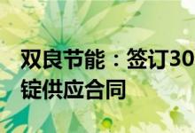 双良节能：签订30.24亿元异质结专用单晶方锭供应合同