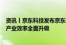 资讯丨京东科技发布京东支付科技ToB产业服务全景图助力产业效率全面升级