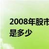 2008年股市最低点多少 2008年股市最低点是多少 