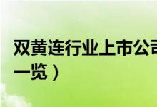 双黄连行业上市公司有哪些（双黄连股票名单一览）