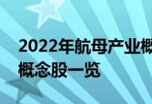 2022年航母产业概念股龙头有哪些航母产业概念股一览