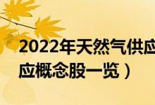2022年天然气供应股票概念名单（天然气供应概念股一览）
