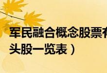 军民融合概念股票有哪些（军民融合概念股龙头股一览表）