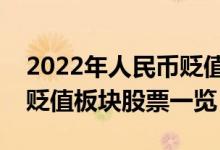 2022年人民币贬值板块股票有哪些（人民币贬值板块股票一览）