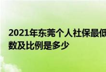 2021年东莞个人社保最低缴费基数 2022年东莞社保缴纳基数及比例是多少 