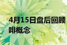 4月15日盘后回顾：海峡股份跌6.4%领跌咖啡概念