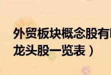 外贸板块概念股有哪些（2022年外贸概念股龙头股一览表）