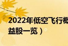 2022年低空飞行概念股票名单（低空飞行受益股一览）