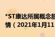 *ST康达所属概念股查询_*ST康达股价实时行情（2021年1月11日）