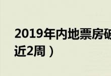 2019年内地票房破200亿（速度比去年晚了近2周）