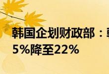 韩国企划财政部：韩国将把最高企业税率从25%降至22%