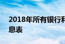 2018年所有银行利息排行表 2018年银行利息表