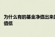 为什么有的基金净值出来的很晚 为啥有些基金成立时间早净值低