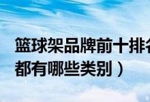 篮球架品牌前十排名(国产)户外（高档篮球架都有哪些类别）