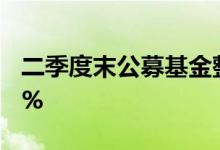 二季度末公募基金整体股票仓位提升至74.47%