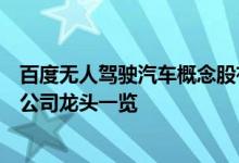 百度无人驾驶汽车概念股有哪些百度无人驾驶汽车概念上市公司龙头一览