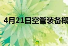 4月21日空管装备概念报跌川大智胜跌4.1%