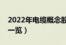 2022年电缆概念股有哪些（电缆概念龙头股一览）