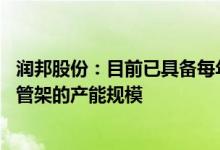 润邦股份：目前已具备每年提供30万吨海上风电基础桩和导管架的产能规模