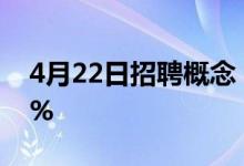 4月22日招聘概念：早盘报跌万泽股份跌4.2%