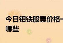 今日钼铁股票价格一览受益的钼铁概念股票有哪些