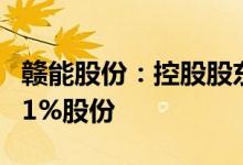 赣能股份：控股股东近期累计减持已达到公司1%股份