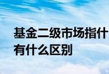 基金二级市场指什么 基金申购和二级市场买有什么区别
