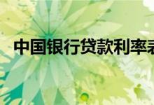中国银行贷款利率表（中国银行贷款利率）
