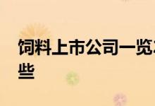 饲料上市公司一览2022年饲料上市公司有哪些