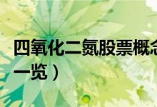 四氧化二氮股票概念有哪些（四氧化二氮股票一览）