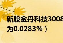 新股金丹科技300829待公布中签号（中签率为0.0283%）