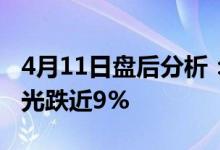 4月11日盘后分析：激光行业概念报跌金运激光跌近9%