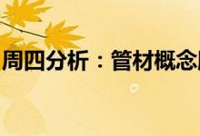 周四分析：管材概念股报跌青龙管业触及跌停