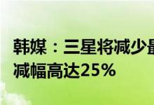 韩媒：三星将减少最畅销机型的单机镜头用量减幅高达25%