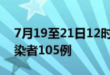 7月19至21日12时甘肃临夏新增新冠病毒感染者105例