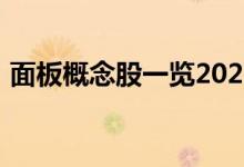 面板概念股一览2022年面板概念股票有哪些