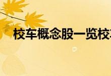 校车概念股一览校车概念上市公司有哪些