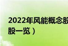 2022年风能概念股票有那些（风能概念龙头股一览）