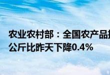 农业农村部：全国农产品批发市场猪肉平均价格为29.94元/公斤比昨天下降0.4%
