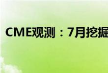 CME观测：7月挖掘机国内销量9200台左右