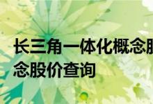 长三角一体化概念股龙头一览长三角一体化概念股价查询