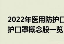 2022年医用防护口罩股票概念名单（医用防护口罩概念股一览）