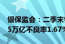 银保监会：二季末银行不良贷款余额增至2.95万亿不良率1.67%