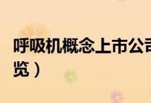 呼吸机概念上市公司有那些（呼吸机龙头股一览）