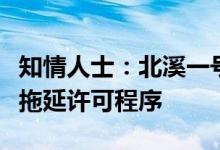 知情人士：北溪一号涡轮机运送卡关因俄罗斯拖延许可程序
