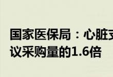 国家医保局：心脏支架集采首年使用量达到协议采购量的1.6倍
